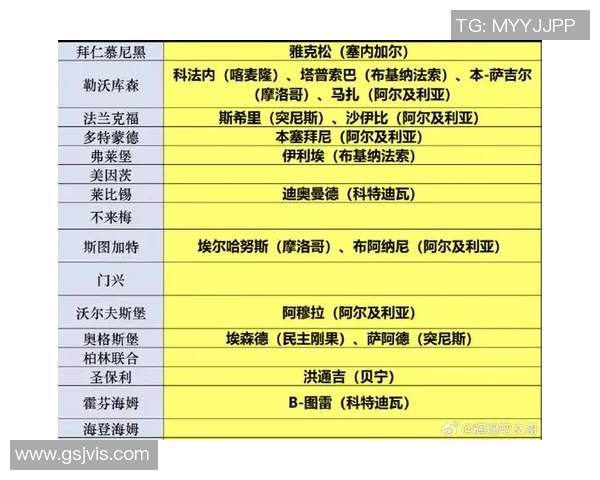 2025年非洲杯将于12月21日开幕，英超共有25人取得征召